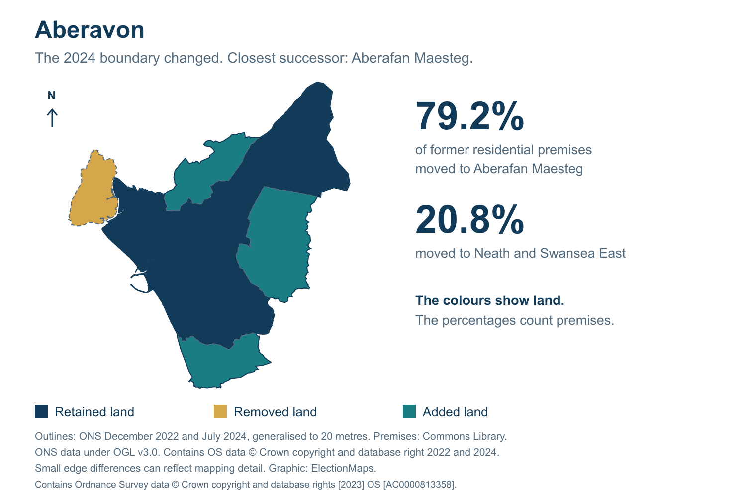 Aberavon: 2019 and 2024 constituency boundary comparison with Aberafan Maesteg