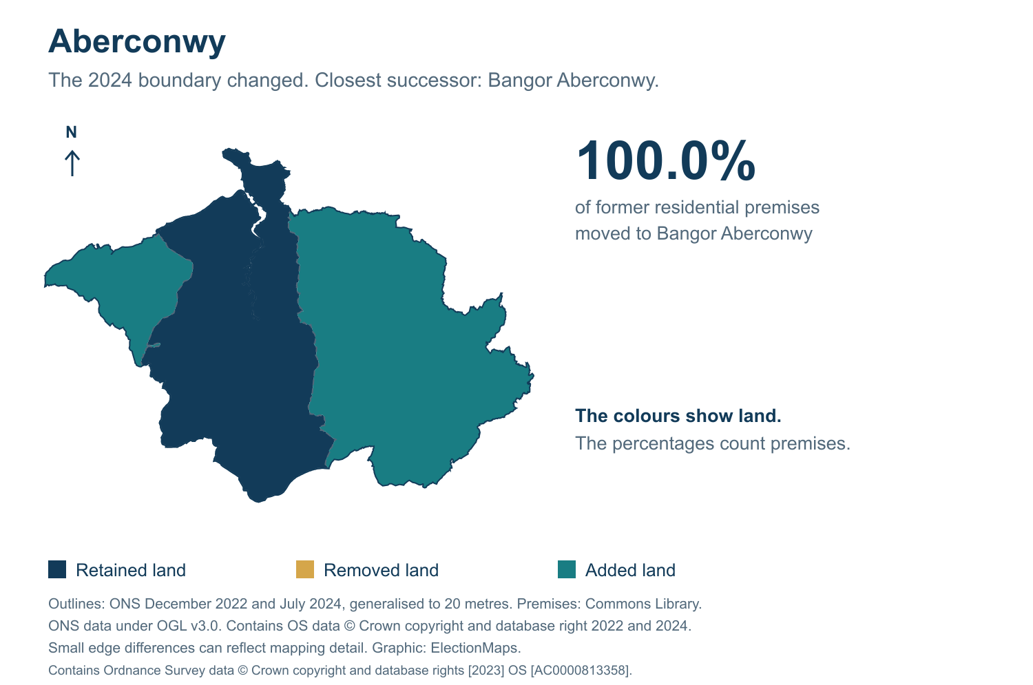 Aberconwy: 2019 and 2024 constituency boundary comparison with Bangor Aberconwy