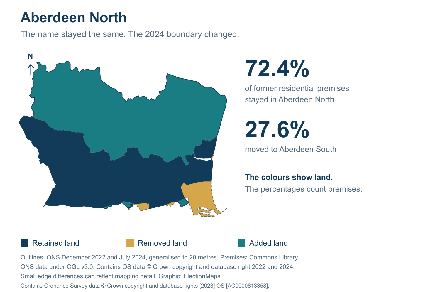 Aberdeen North: 2019 and 2024 constituency boundary comparison with Aberdeen North