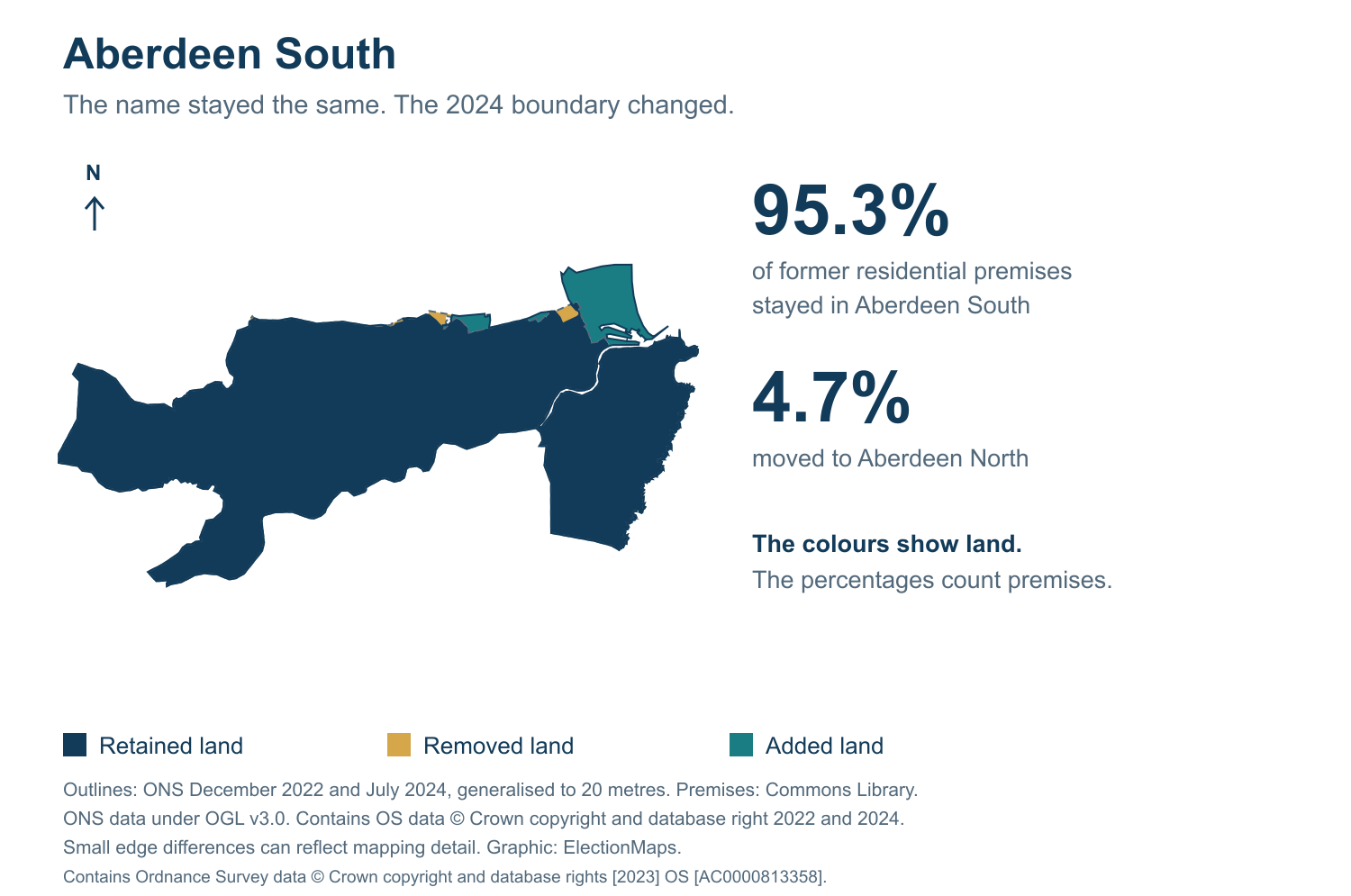 Aberdeen South: 2019 and 2024 constituency boundary comparison with Aberdeen South