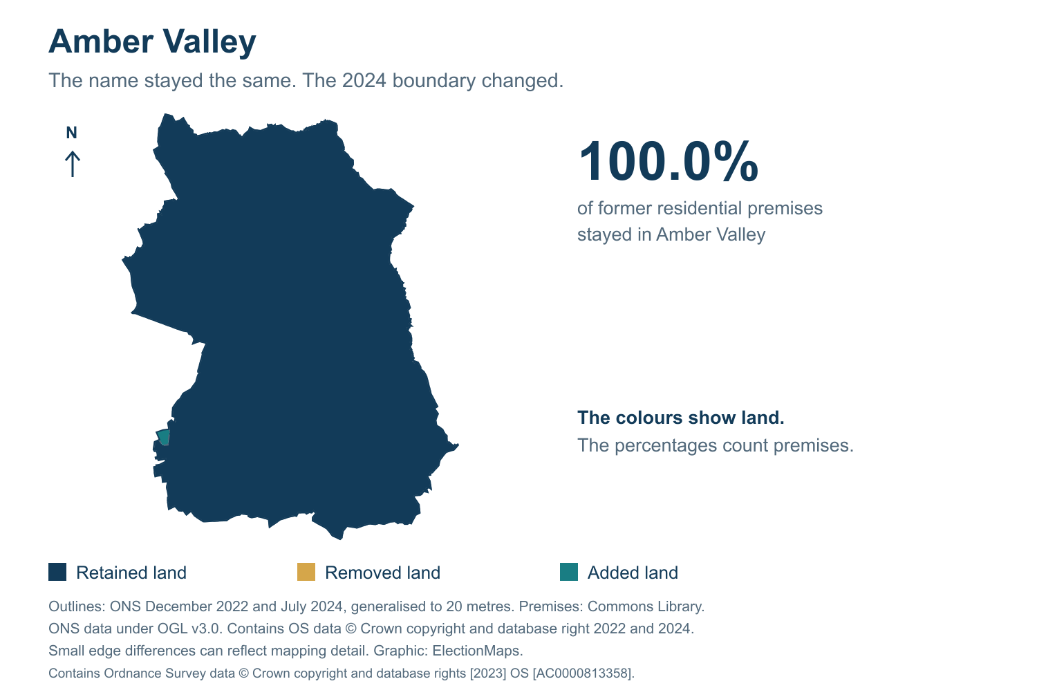 Amber Valley: 2019 and 2024 constituency boundary comparison with Amber Valley