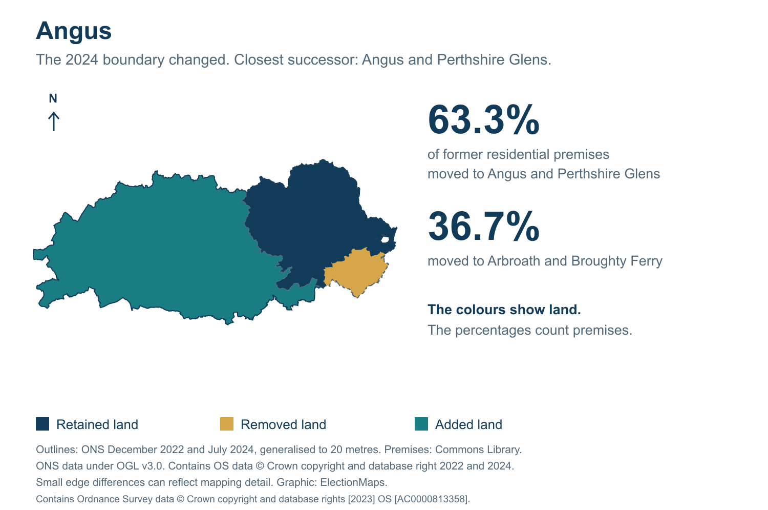 Angus: 2019 and 2024 constituency boundary comparison with Angus and Perthshire Glens