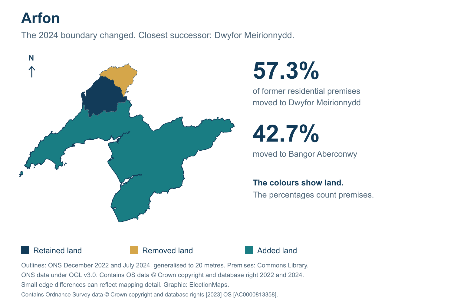 Arfon: 2019 and 2024 constituency boundary comparison with Dwyfor Meirionnydd