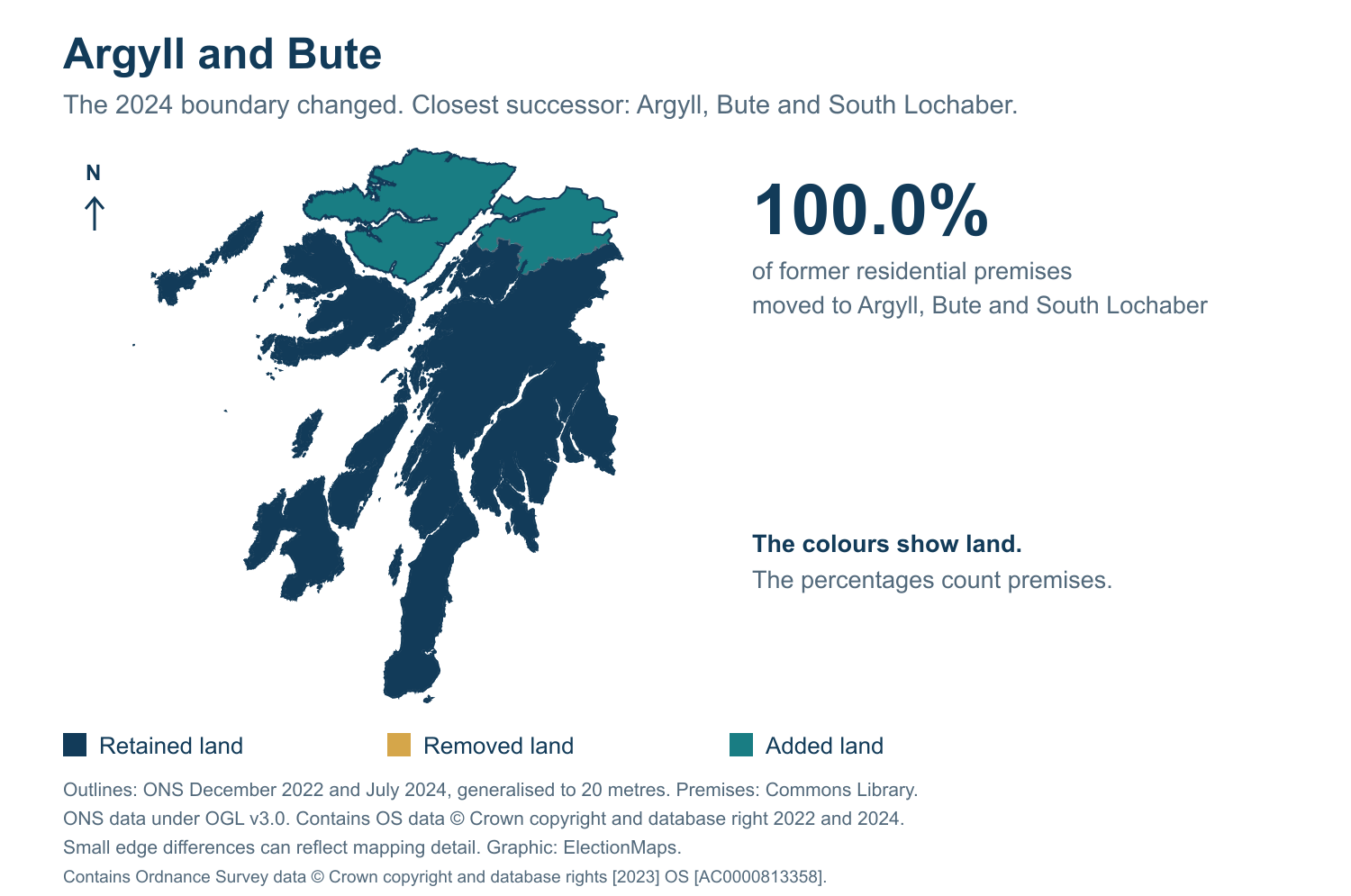 Argyll and Bute: 2019 and 2024 constituency boundary comparison with Argyll, Bute and South Lochaber