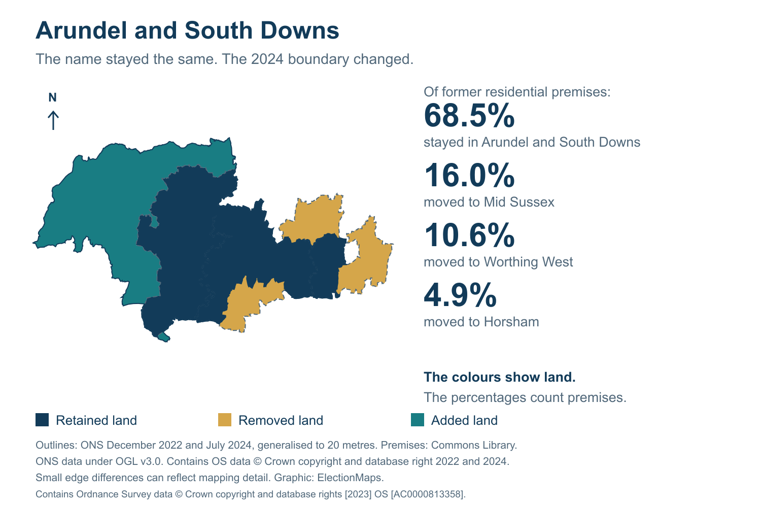 Arundel and South Downs: 2019 and 2024 constituency boundary comparison with Arundel and South Downs