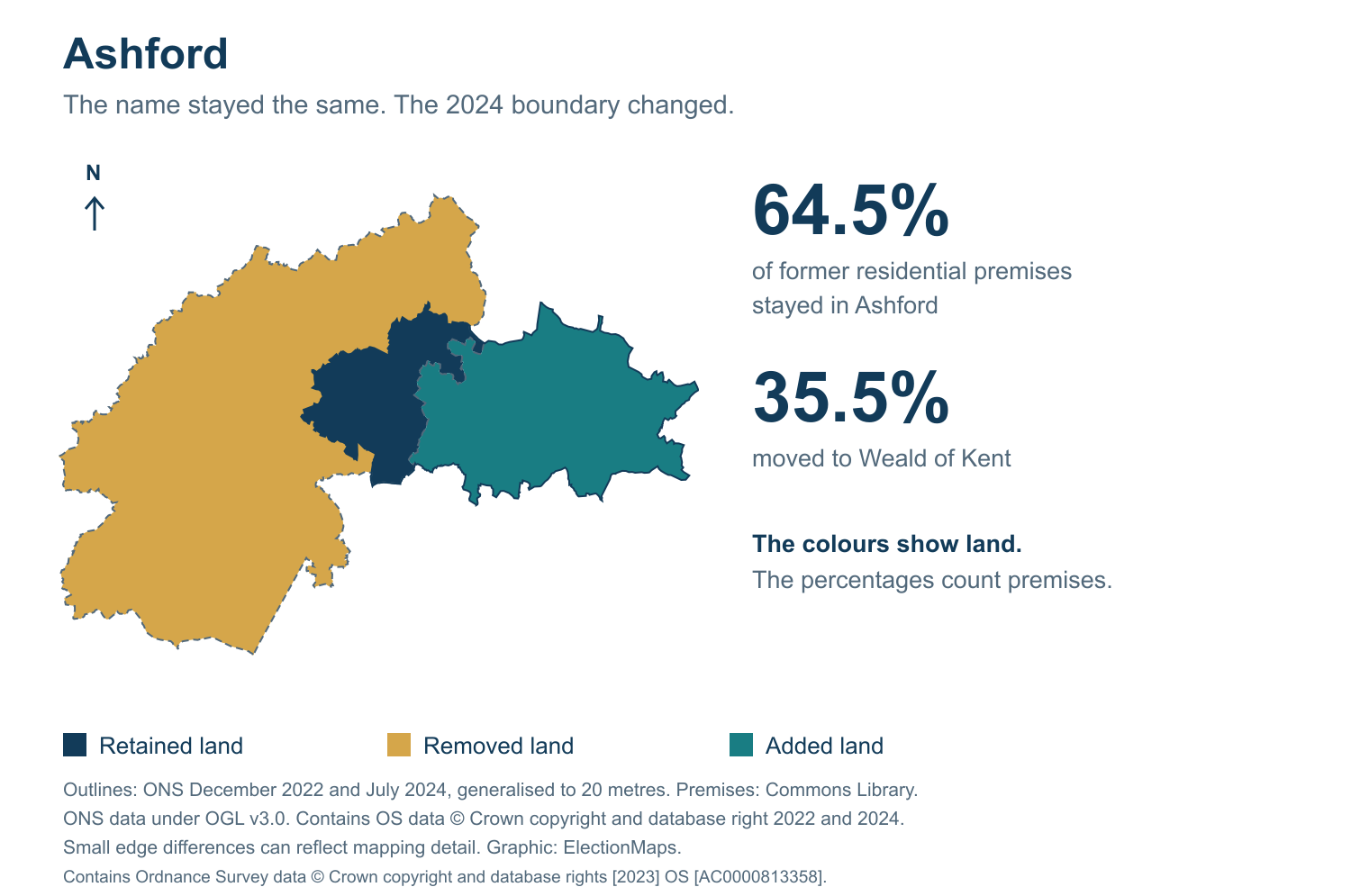 Ashford: 2019 and 2024 constituency boundary comparison with Ashford