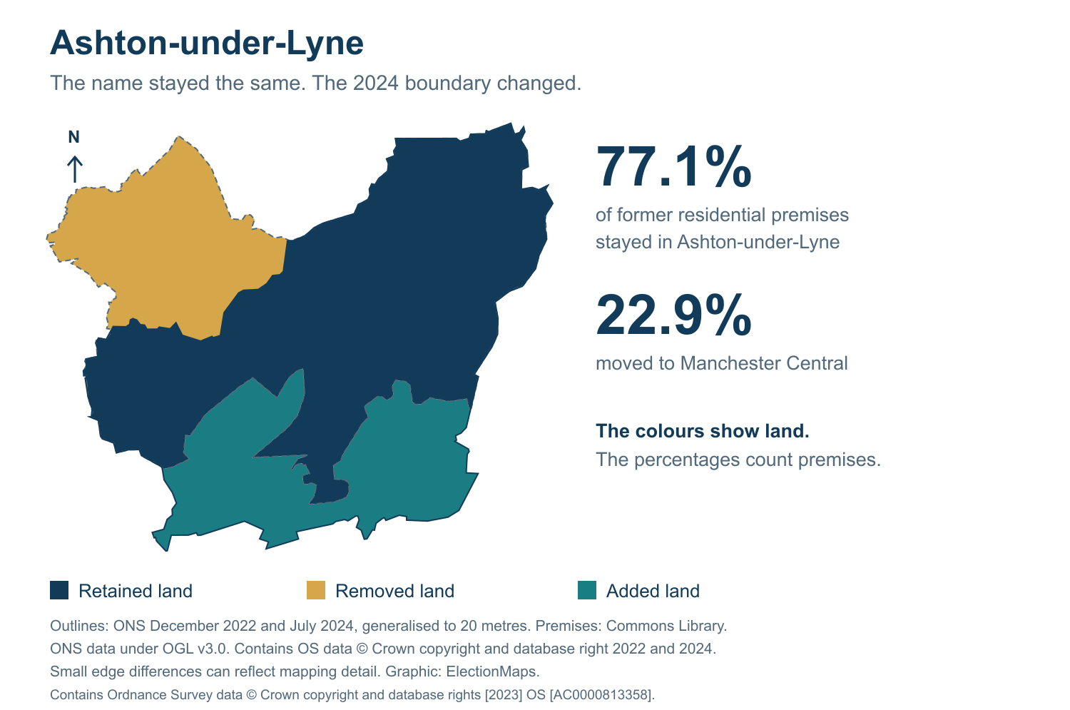 Ashton-under-Lyne: 2019 and 2024 constituency boundary comparison with Ashton-under-Lyne