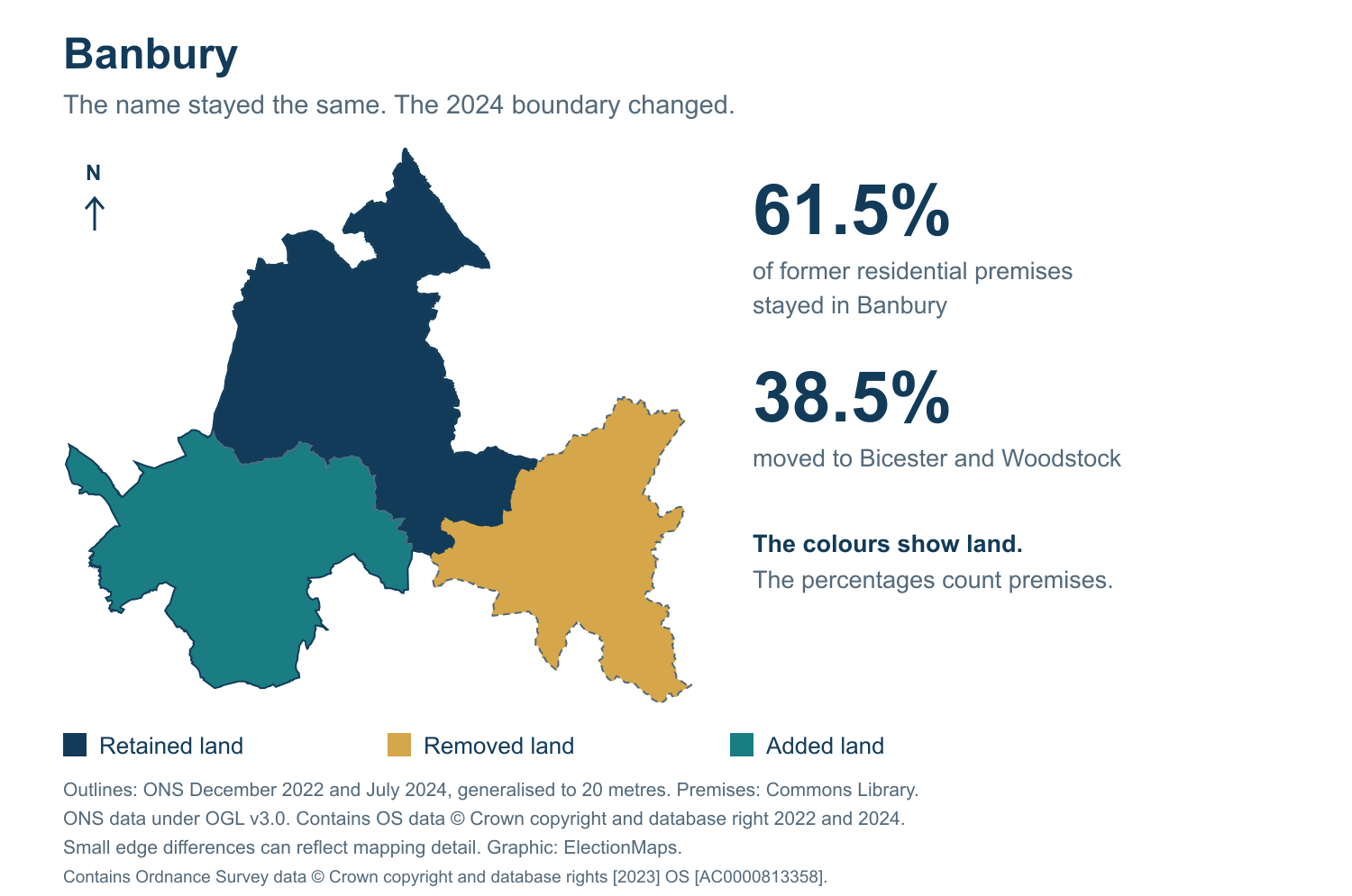 Banbury: 2019 and 2024 constituency boundary comparison with Banbury