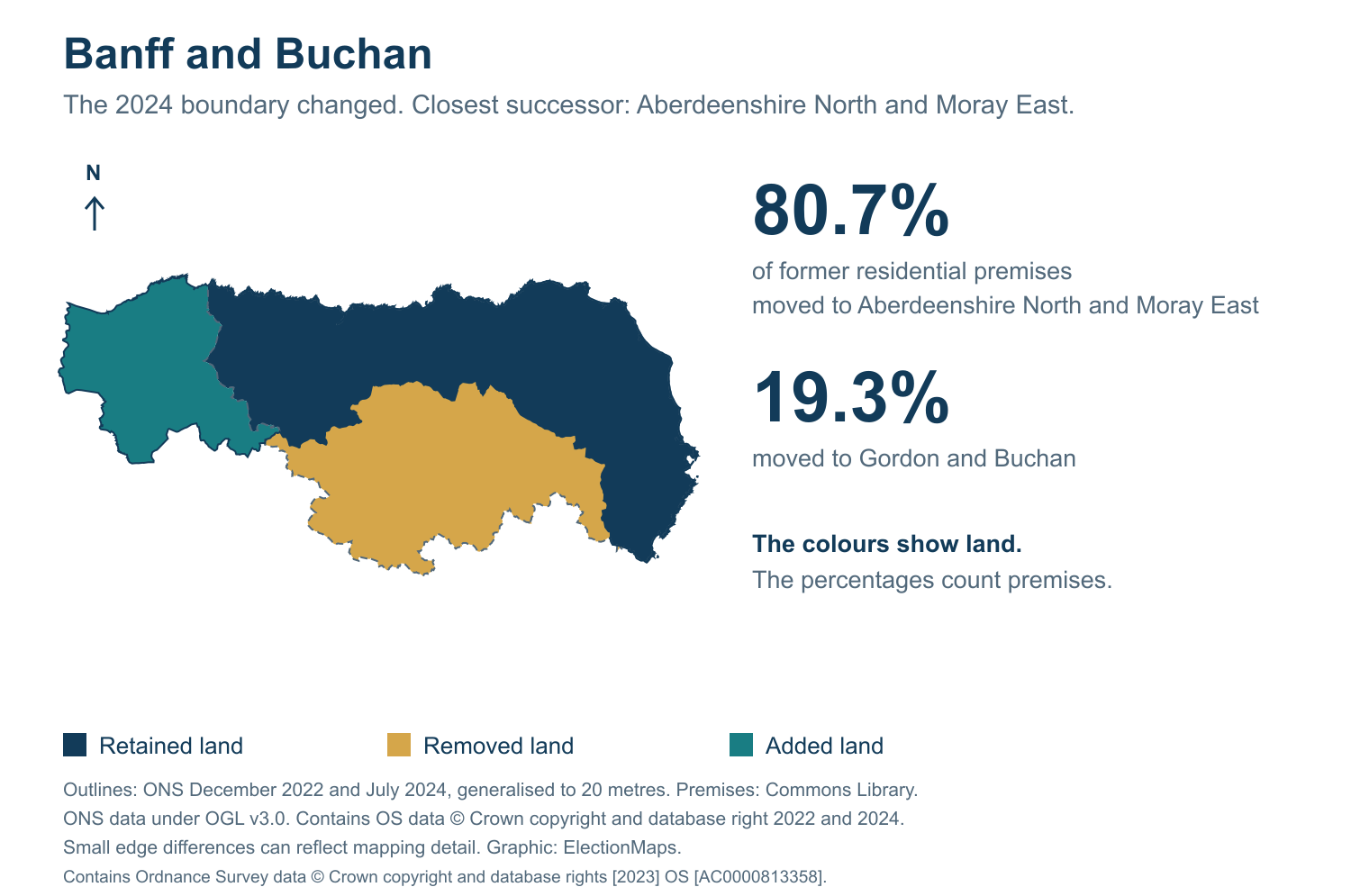 Banff and Buchan: 2019 and 2024 constituency boundary comparison with Aberdeenshire North and Moray East