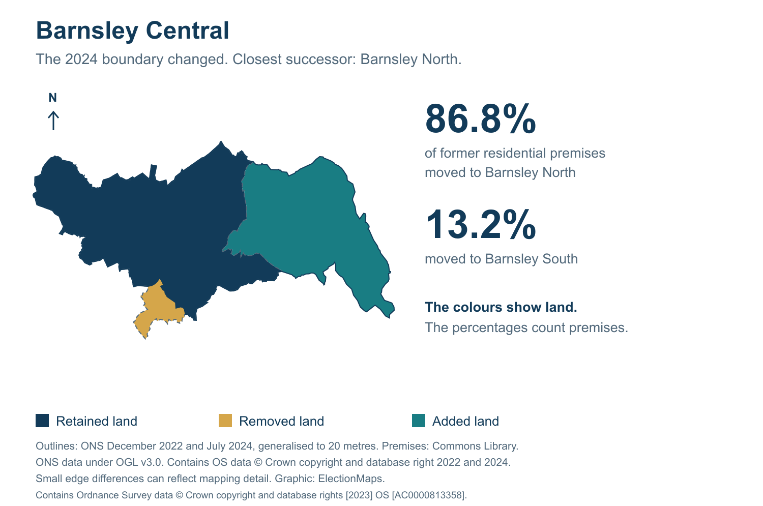Barnsley Central: 2019 and 2024 constituency boundary comparison with Barnsley North