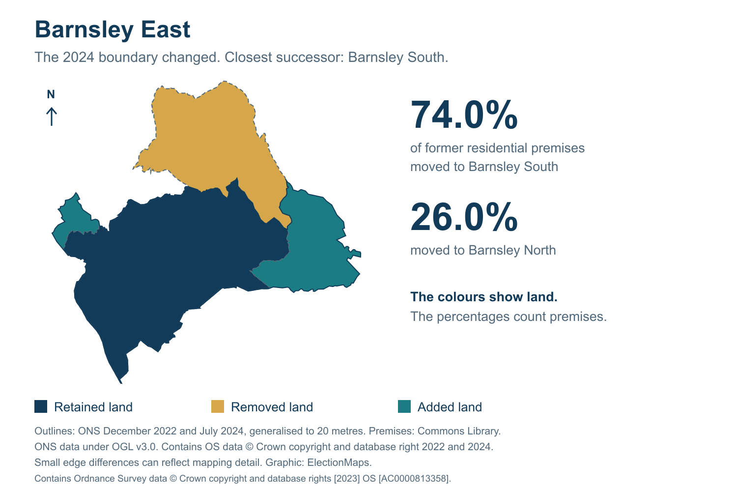 Barnsley East: 2019 and 2024 constituency boundary comparison with Barnsley South