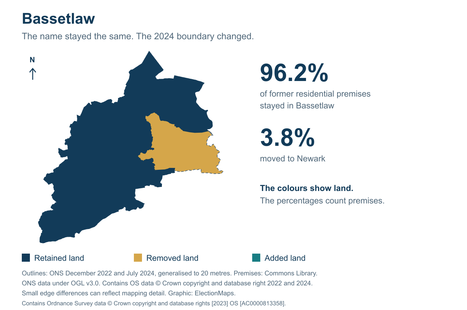 Bassetlaw: 2019 and 2024 constituency boundary comparison with Bassetlaw