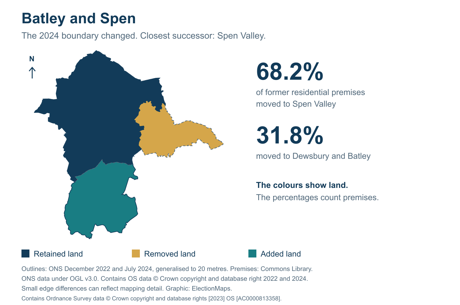 Batley and Spen: 2019 and 2024 constituency boundary comparison with Spen Valley