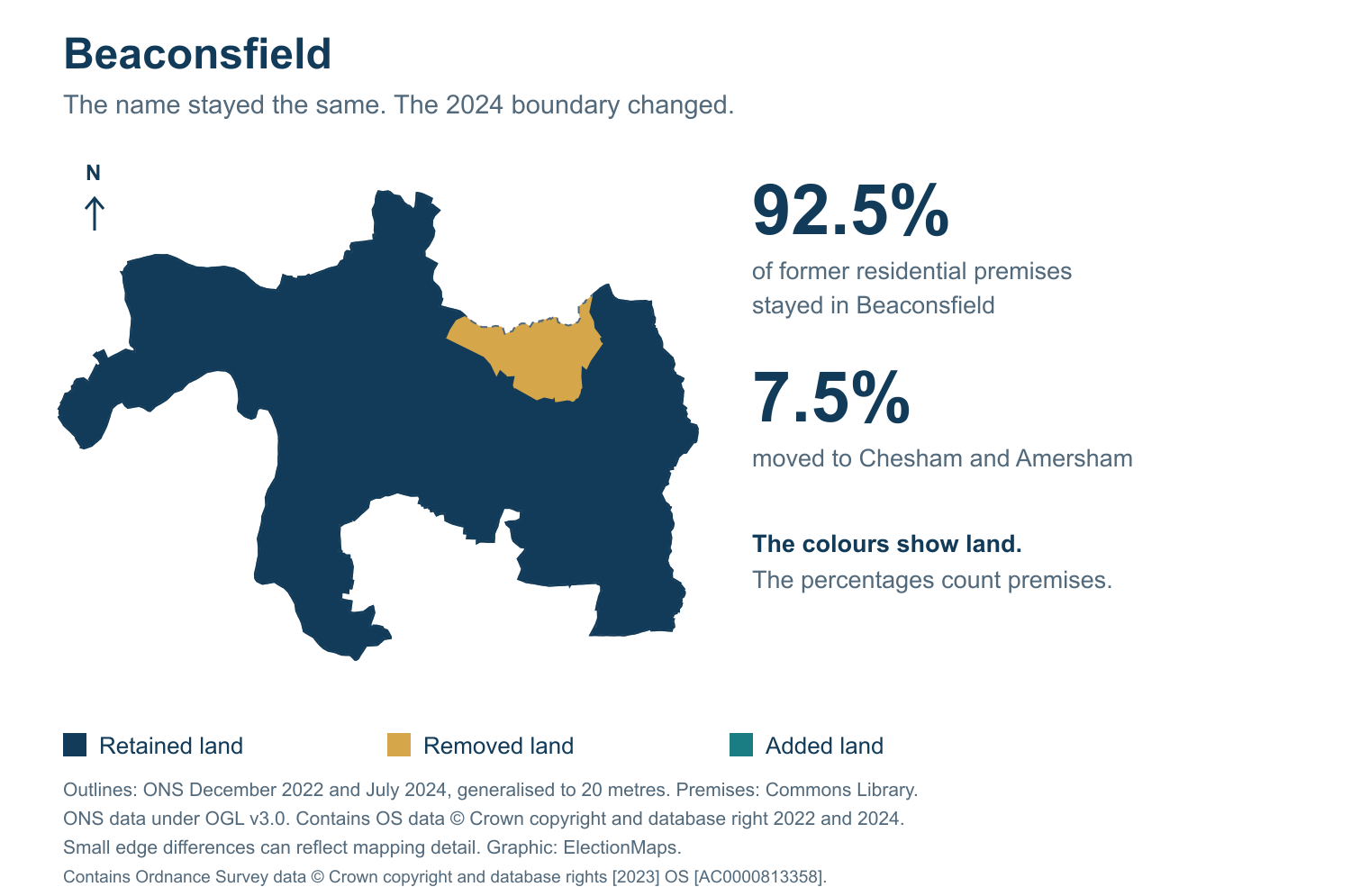 Beaconsfield: 2019 and 2024 constituency boundary comparison with Beaconsfield