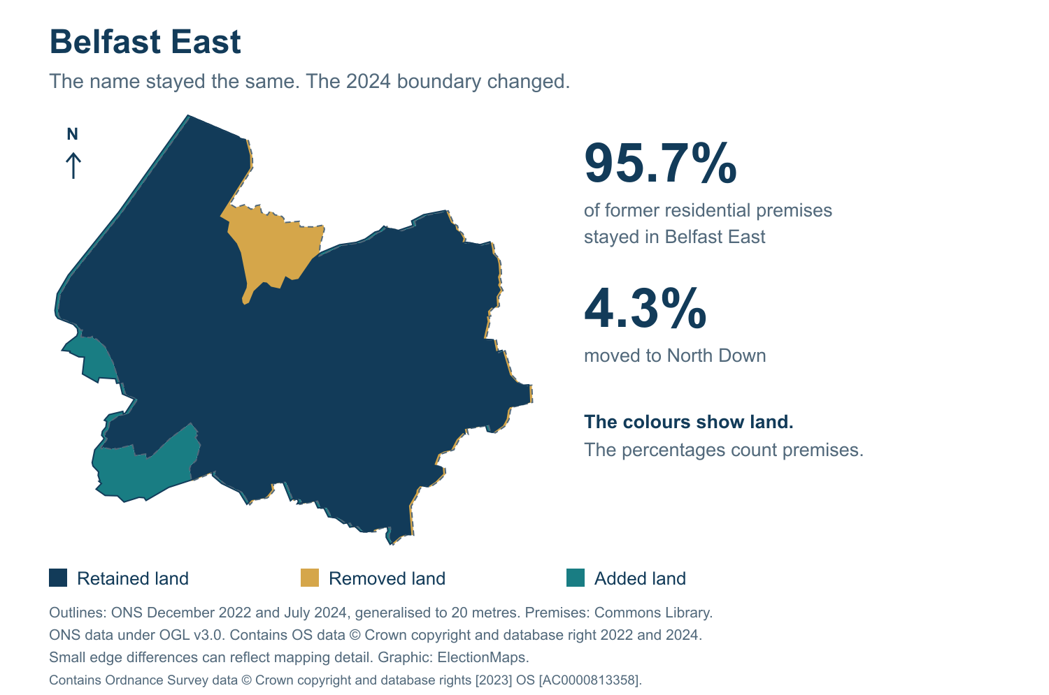Belfast East: 2019 and 2024 constituency boundary comparison with Belfast East