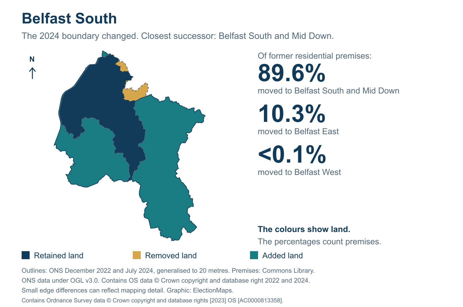 Belfast South: 2019 and 2024 constituency boundary comparison with Belfast South and Mid Down