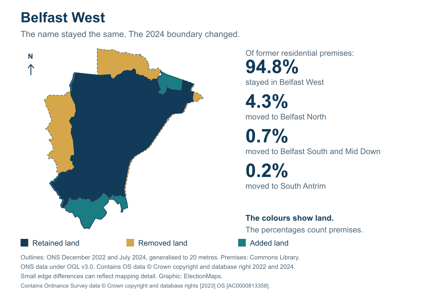 Belfast West: 2019 and 2024 constituency boundary comparison with Belfast West