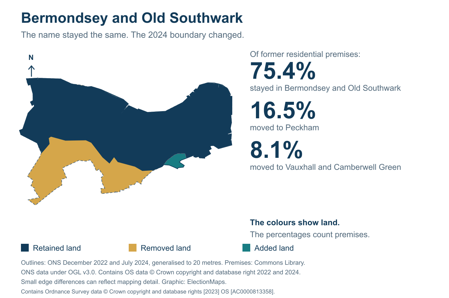 Bermondsey and Old Southwark: 2019 and 2024 constituency boundary comparison with Bermondsey and Old Southwark