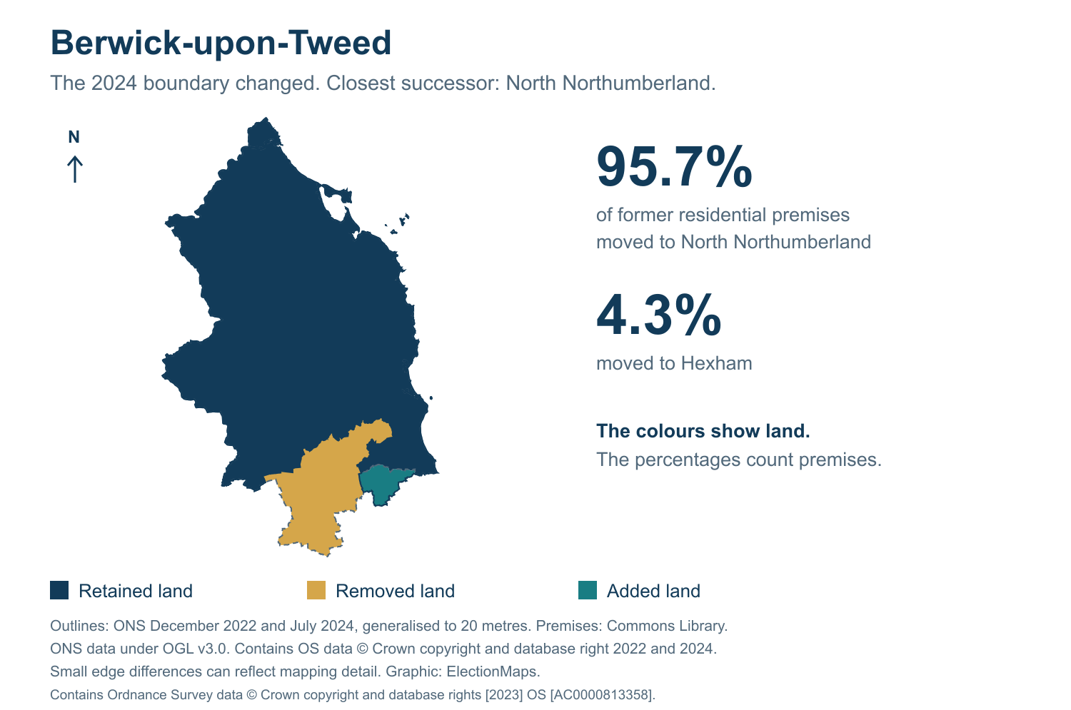 Berwick-upon-Tweed: 2019 and 2024 constituency boundary comparison with North Northumberland