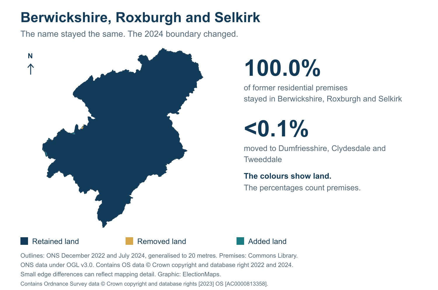Berwickshire, Roxburgh and Selkirk: 2019 and 2024 constituency boundary comparison with Berwickshire, Roxburgh and Selkirk