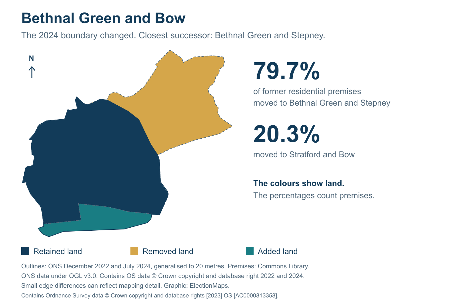 Bethnal Green and Bow: 2019 and 2024 constituency boundary comparison with Bethnal Green and Stepney