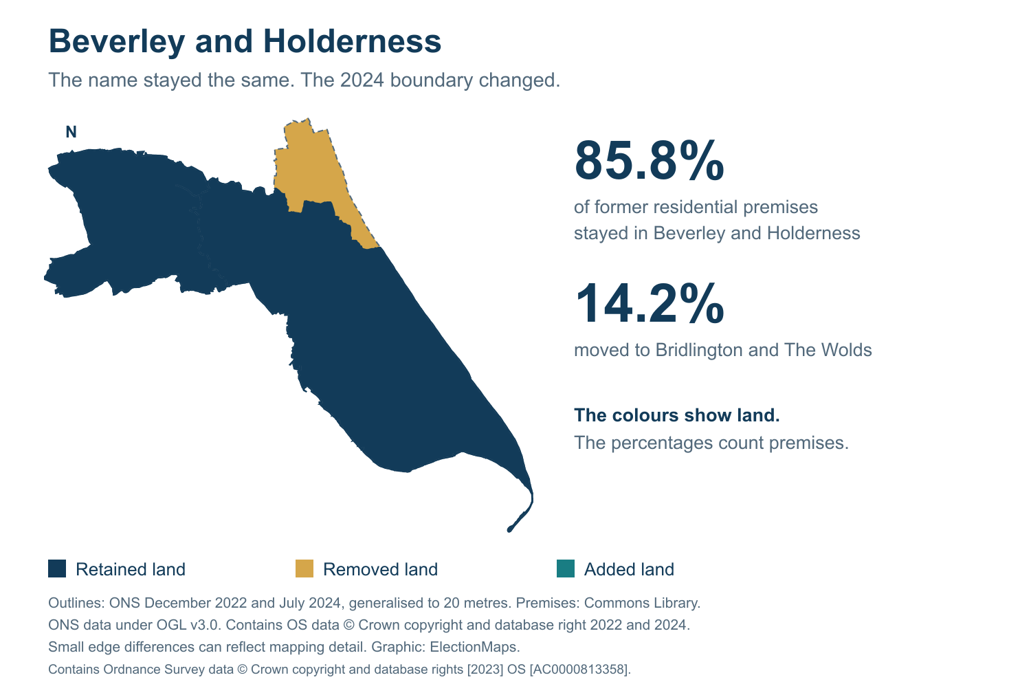 Beverley and Holderness: 2019 and 2024 constituency boundary comparison with Beverley and Holderness