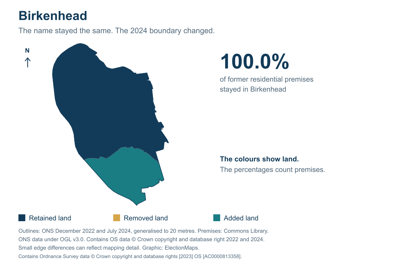 Birkenhead: 2019 and 2024 constituency boundary comparison with Birkenhead