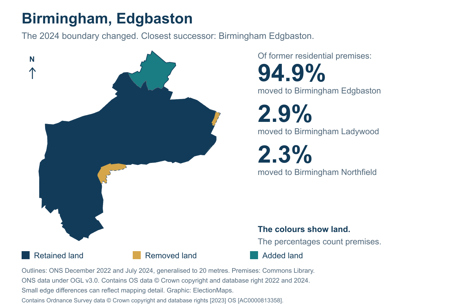 Birmingham, Edgbaston: 2019 and 2024 constituency boundary comparison with Birmingham Edgbaston