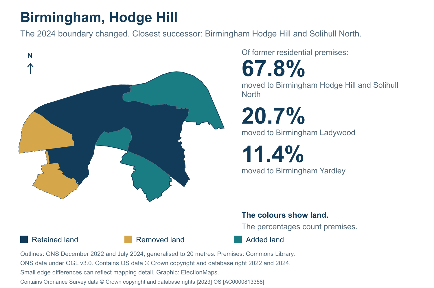 Birmingham, Hodge Hill: 2019 and 2024 constituency boundary comparison with Birmingham Hodge Hill and Solihull North
