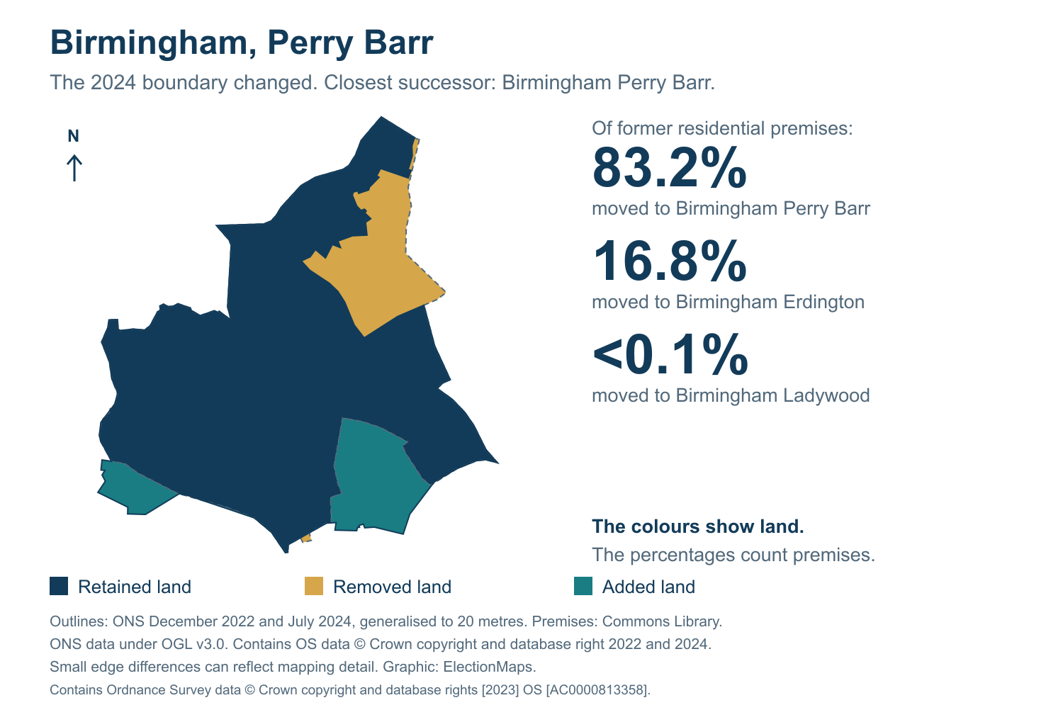 Birmingham, Perry Barr: 2019 and 2024 constituency boundary comparison with Birmingham Perry Barr