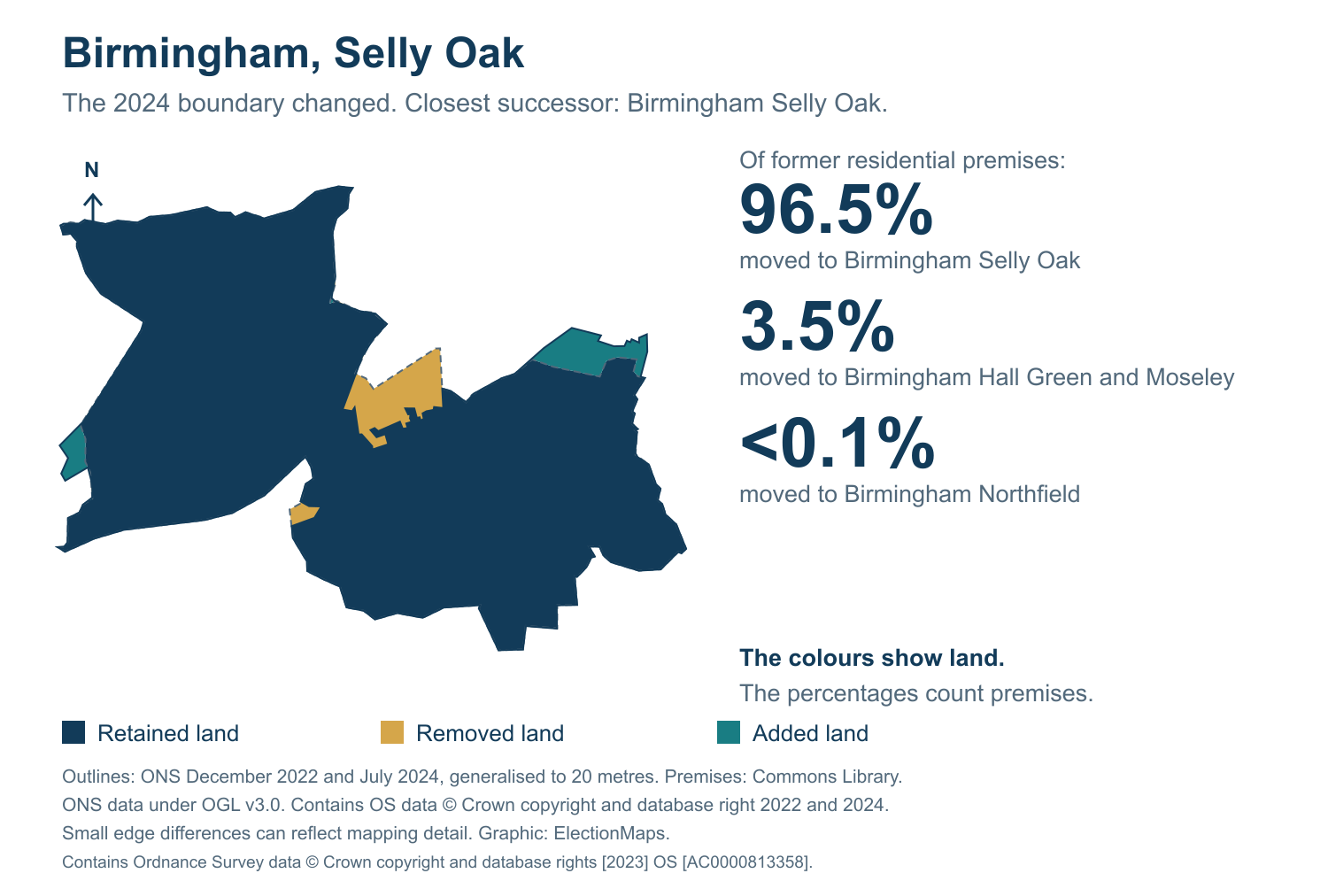 Birmingham, Selly Oak: 2019 and 2024 constituency boundary comparison with Birmingham Selly Oak