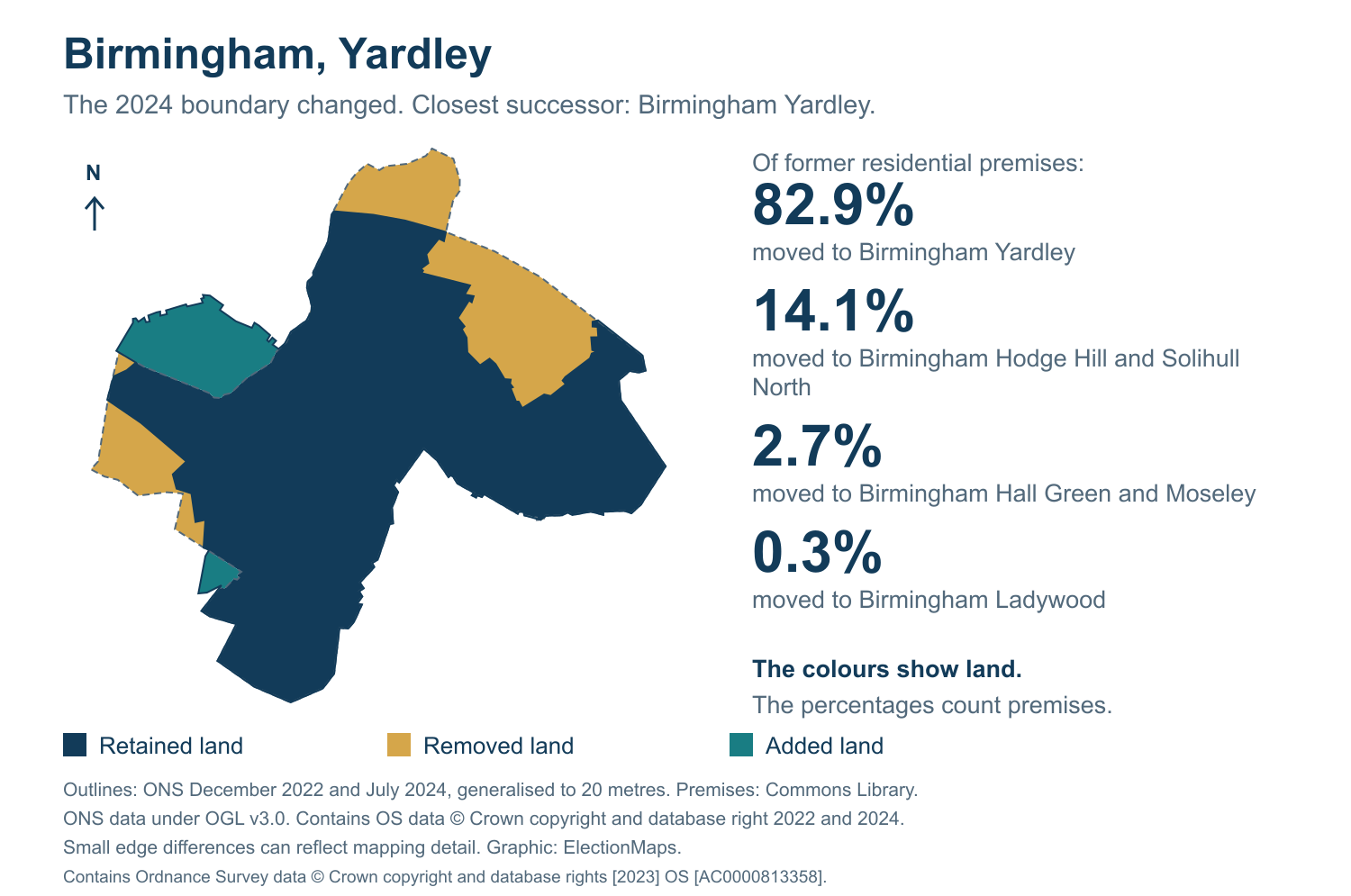 Birmingham, Yardley: 2019 and 2024 constituency boundary comparison with Birmingham Yardley