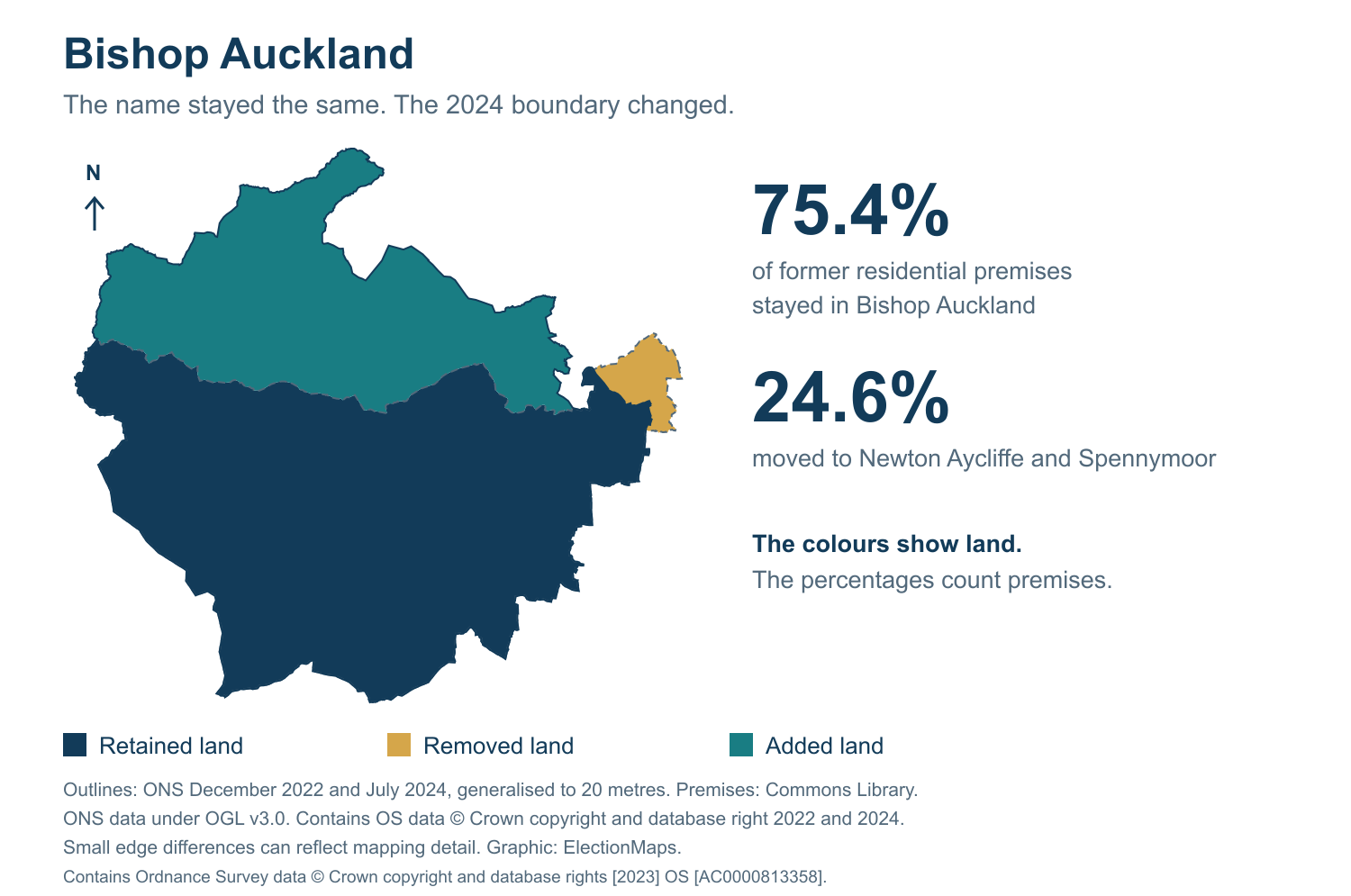 Bishop Auckland: 2019 and 2024 constituency boundary comparison with Bishop Auckland