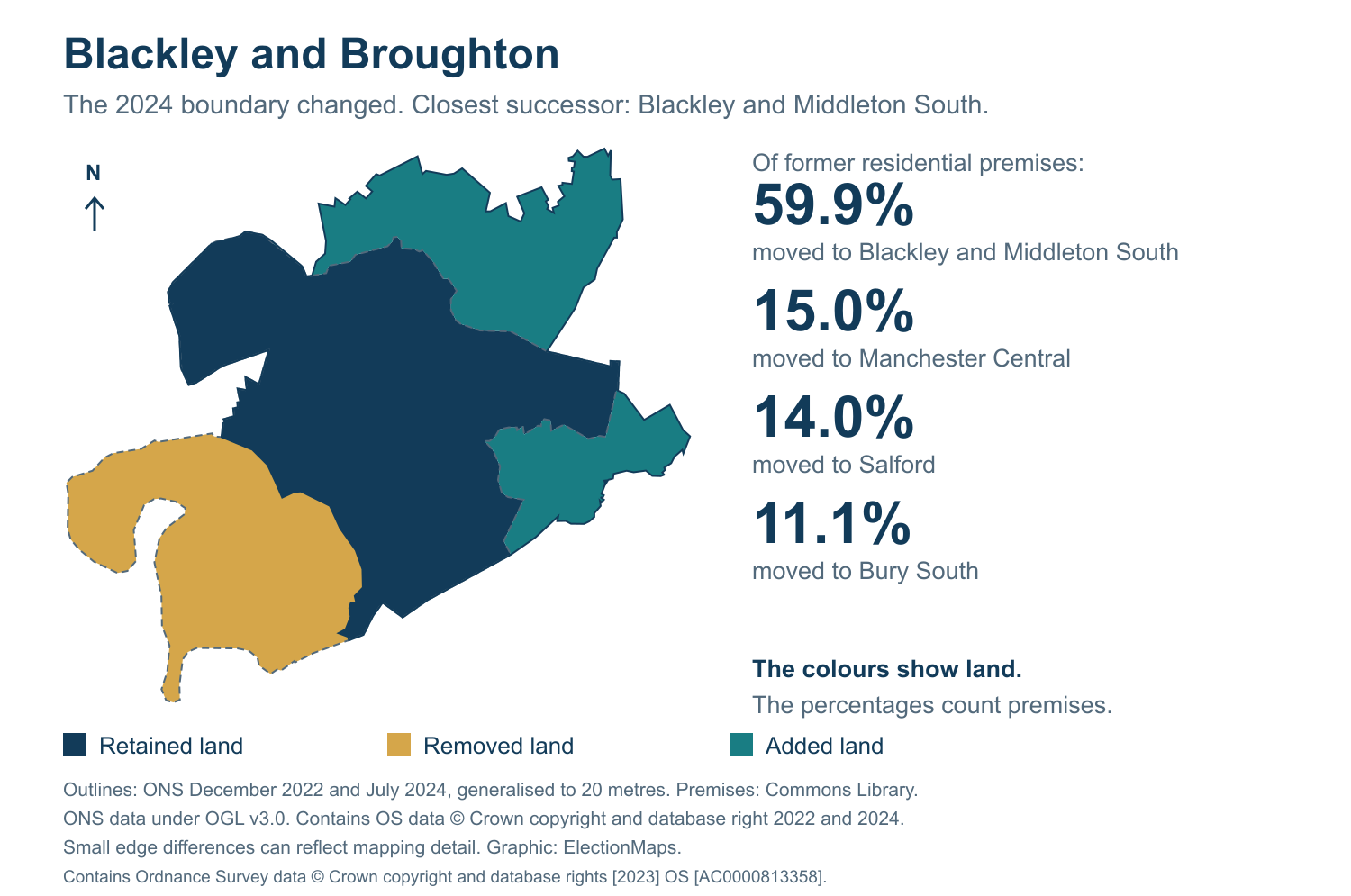 Blackley and Broughton: 2019 and 2024 constituency boundary comparison with Blackley and Middleton South
