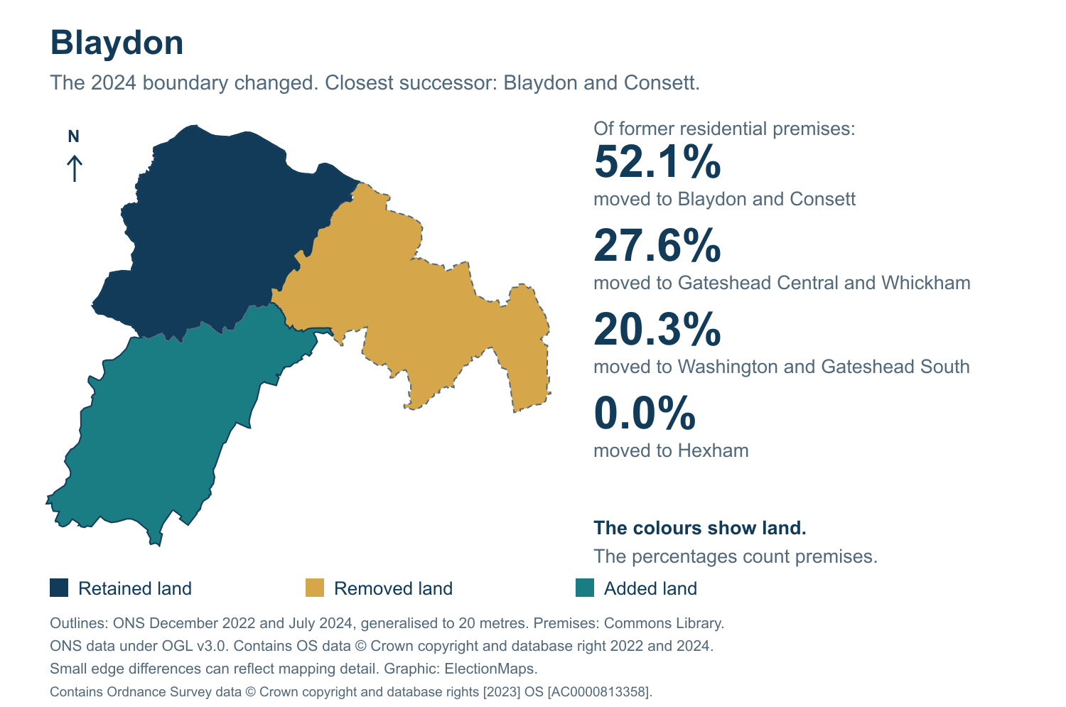 Blaydon: 2019 and 2024 constituency boundary comparison with Blaydon and Consett