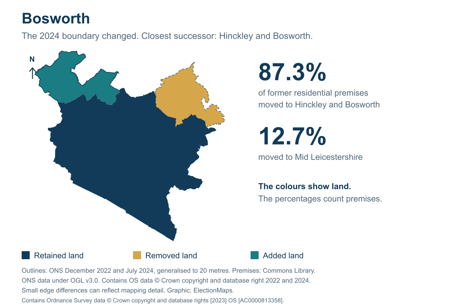 Bosworth: 2019 and 2024 constituency boundary comparison with Hinckley and Bosworth