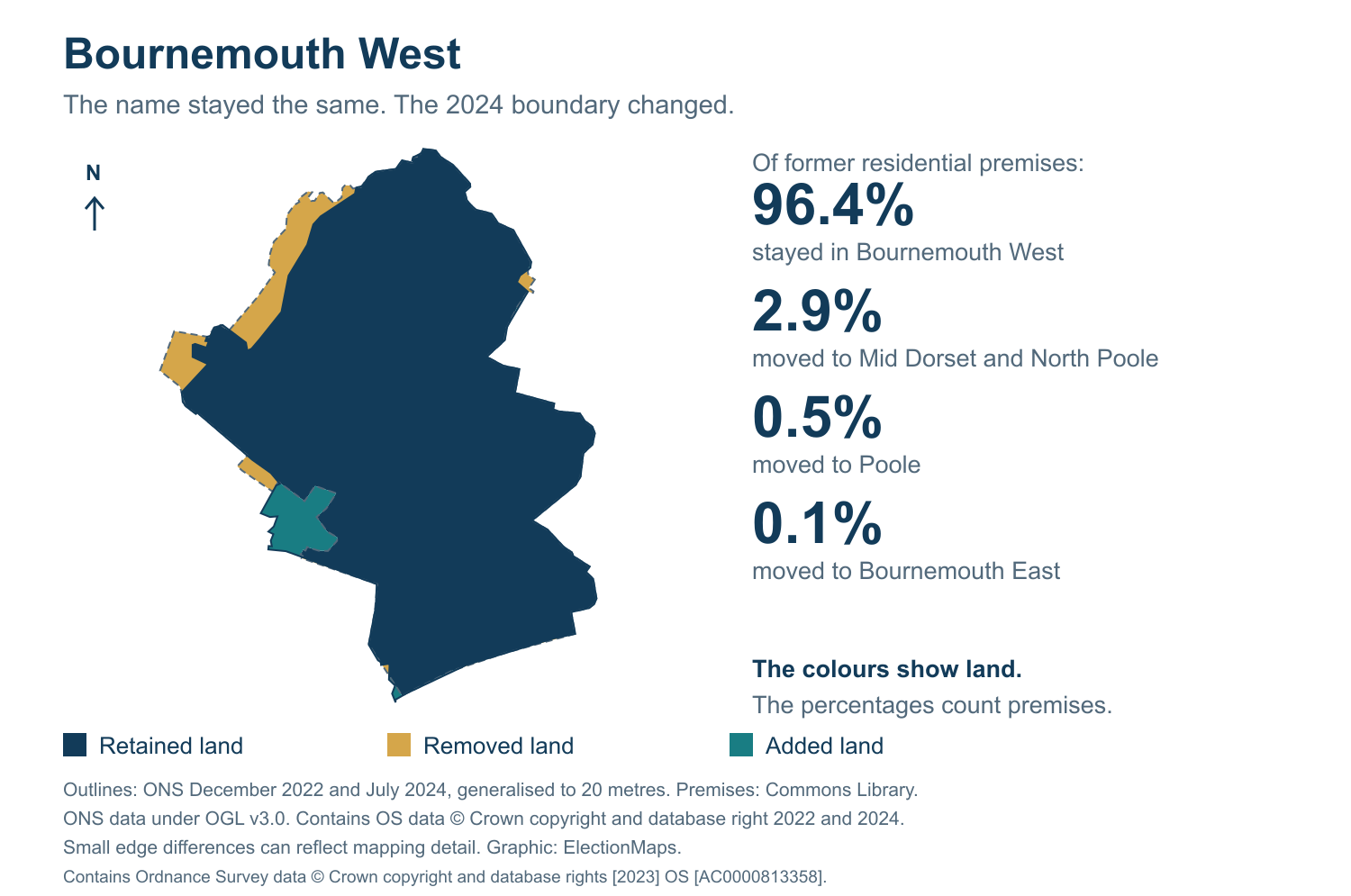 Bournemouth West: 2019 and 2024 constituency boundary comparison with Bournemouth West
