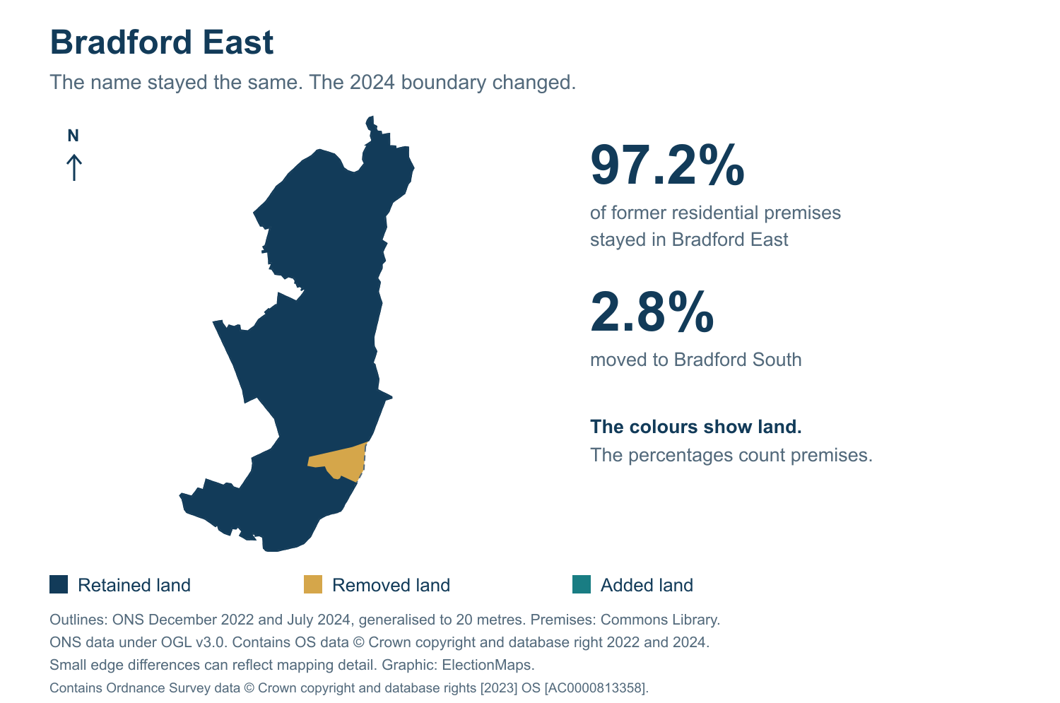 Bradford East: 2019 and 2024 constituency boundary comparison with Bradford East