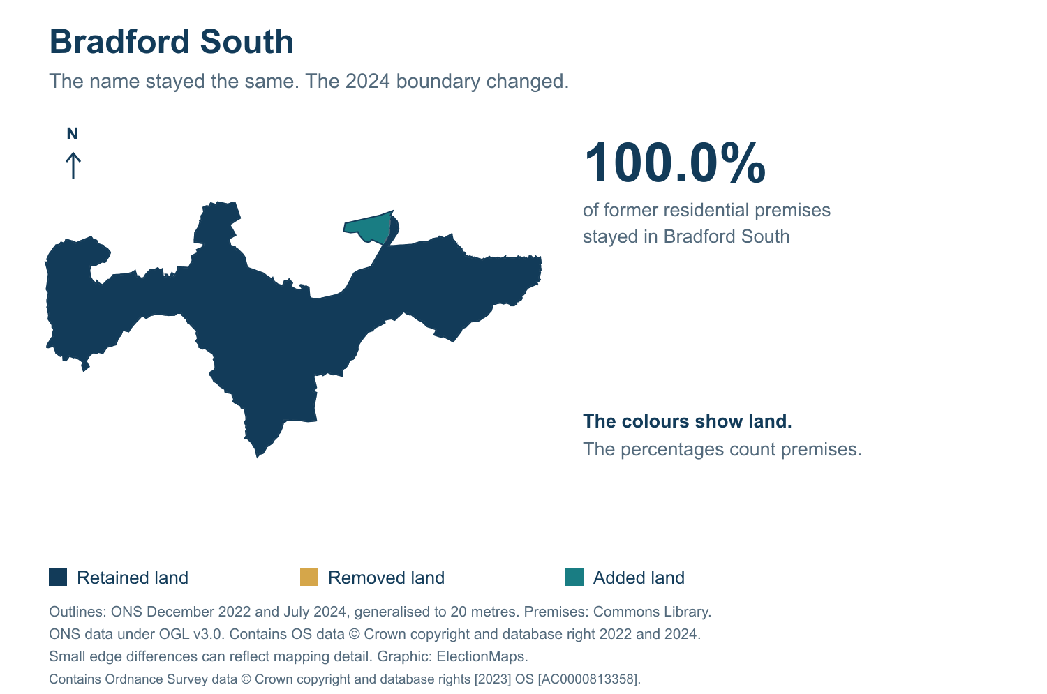 Bradford South: 2019 and 2024 constituency boundary comparison with Bradford South