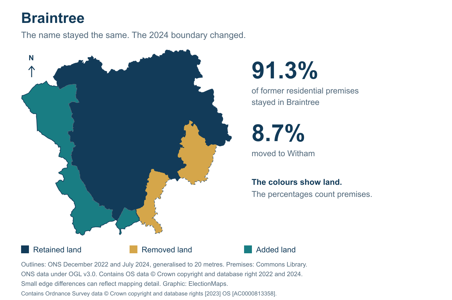Braintree: 2019 and 2024 constituency boundary comparison with Braintree