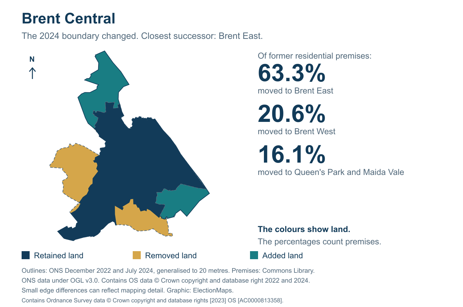 Brent Central: 2019 and 2024 constituency boundary comparison with Brent East