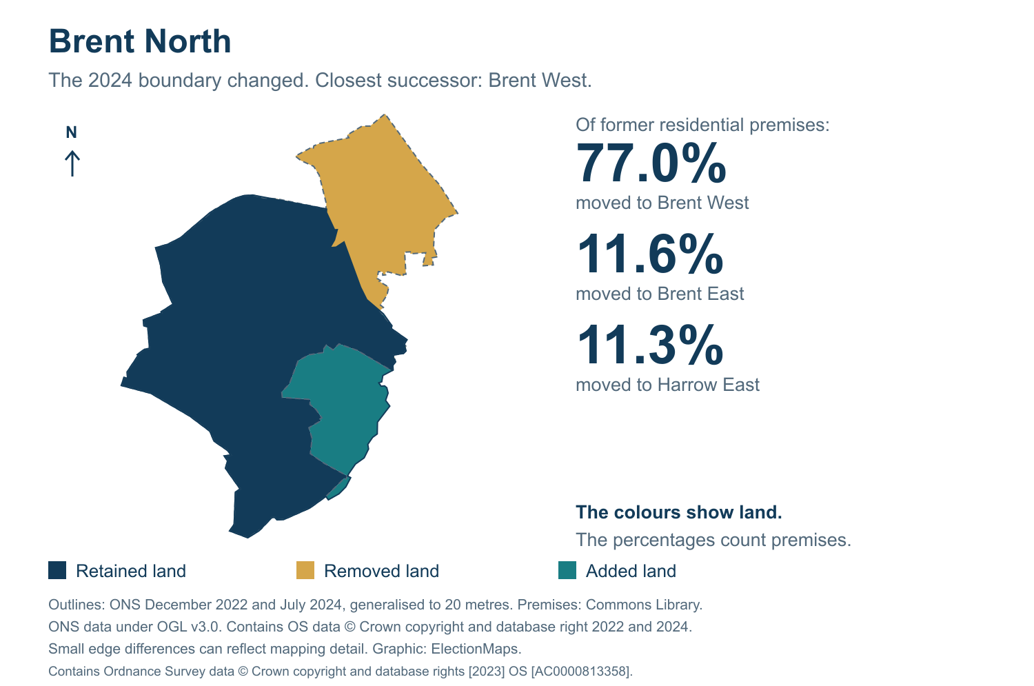Brent North: 2019 and 2024 constituency boundary comparison with Brent West