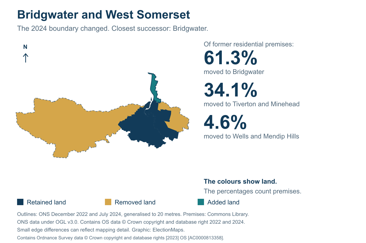 Bridgwater and West Somerset: 2019 and 2024 constituency boundary comparison with Bridgwater