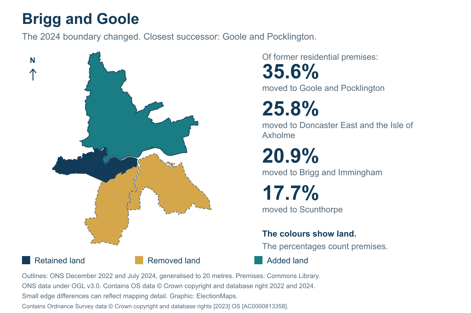 Brigg and Goole: 2019 and 2024 constituency boundary comparison with Goole and Pocklington