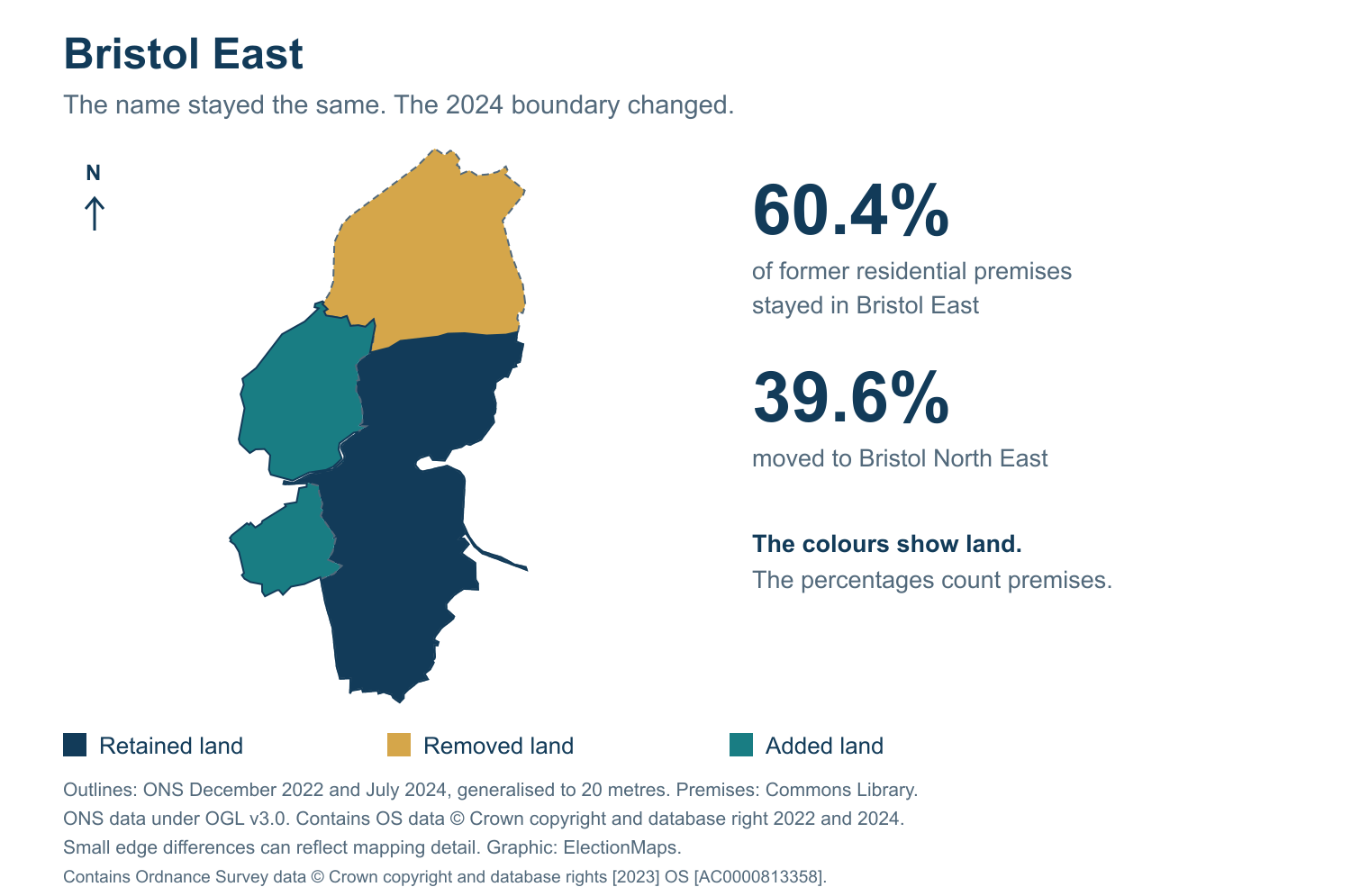 Bristol East: 2019 and 2024 constituency boundary comparison with Bristol East