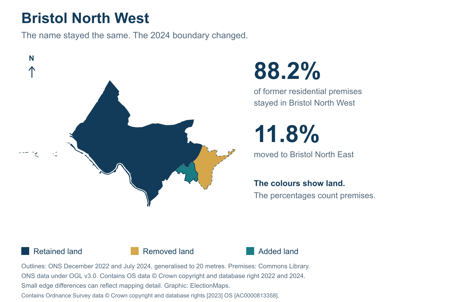 Bristol North West: 2019 and 2024 constituency boundary comparison with Bristol North West