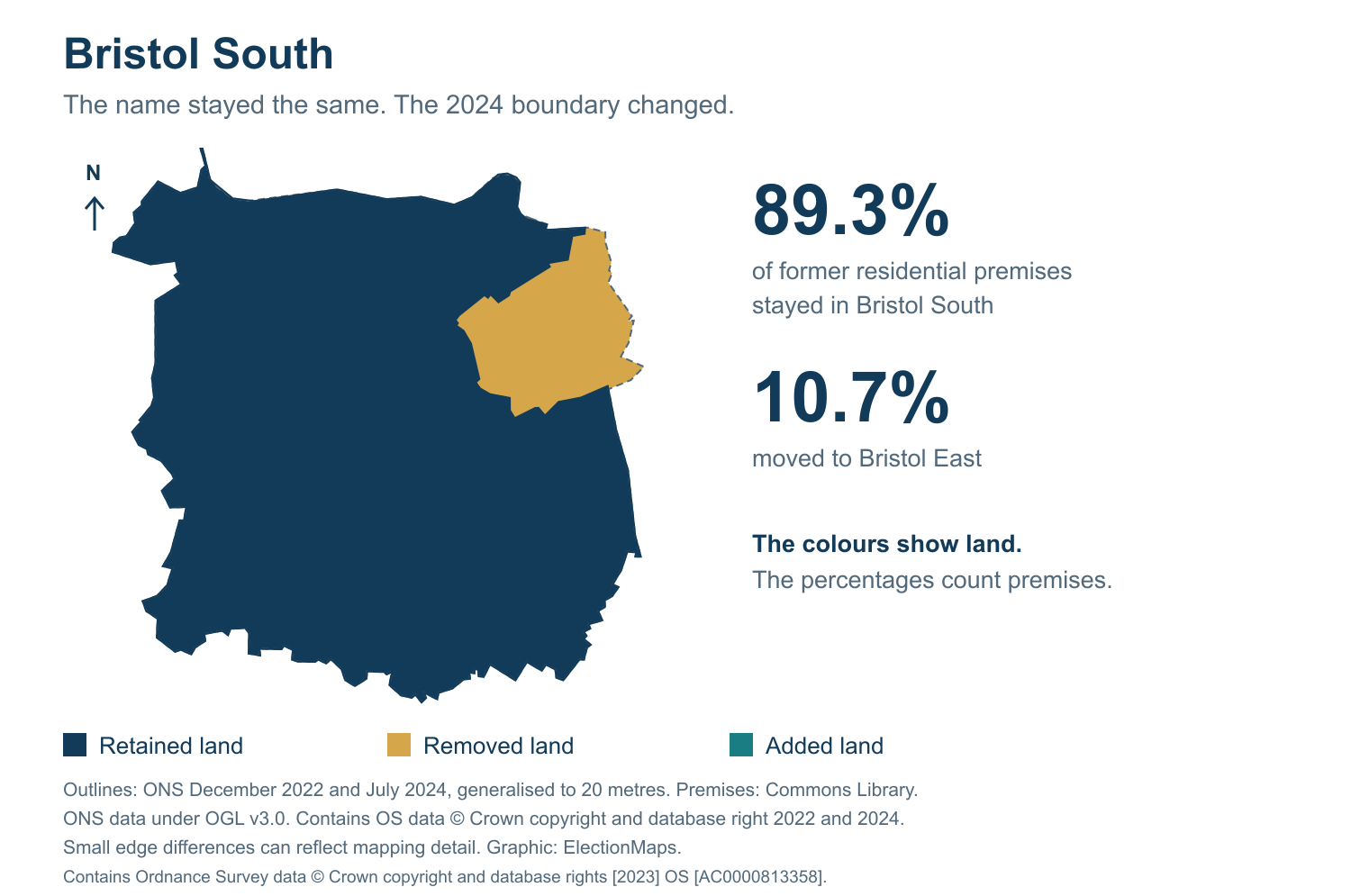 Bristol South: 2019 and 2024 constituency boundary comparison with Bristol South