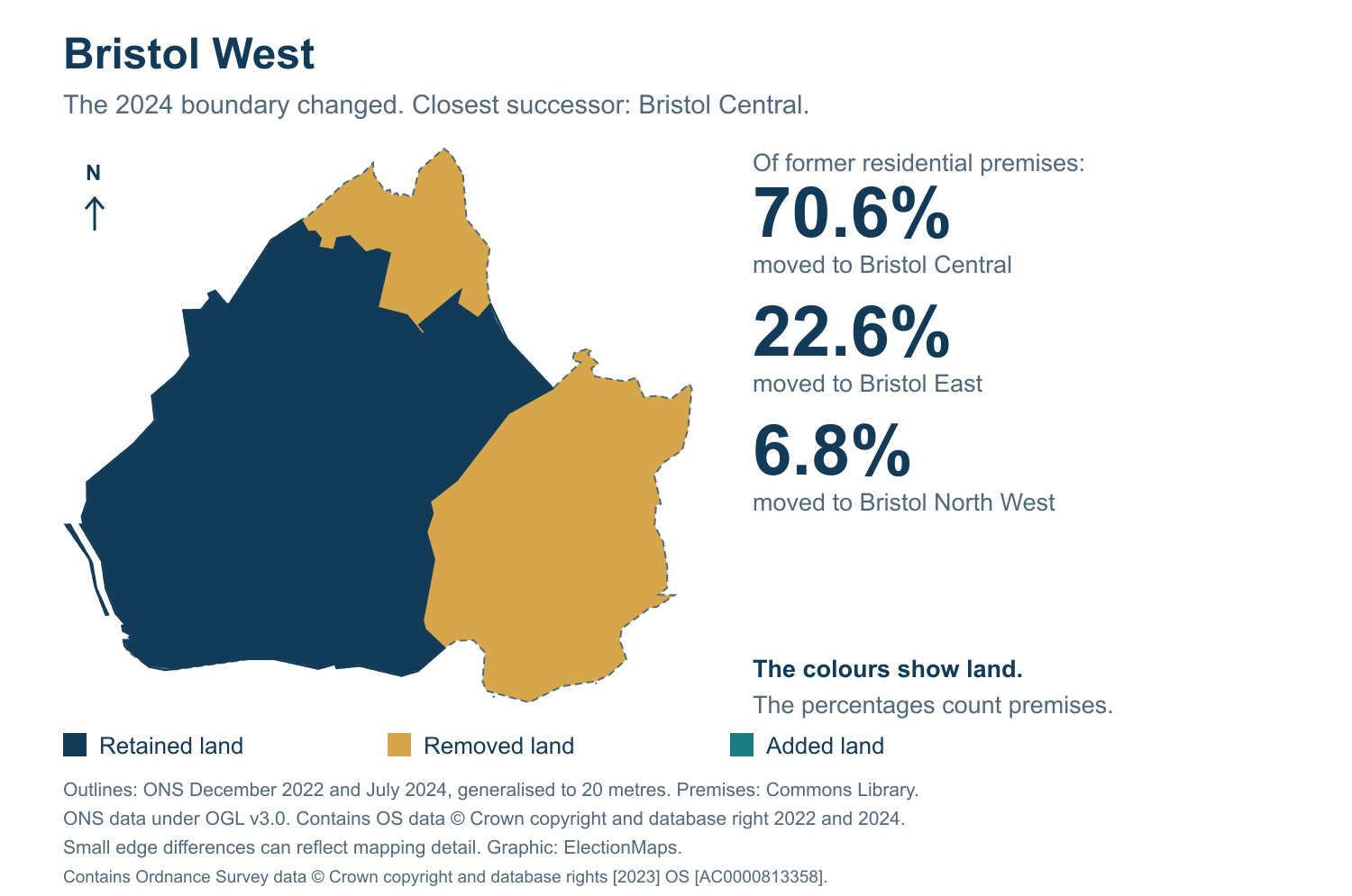 Bristol West: 2019 and 2024 constituency boundary comparison with Bristol Central