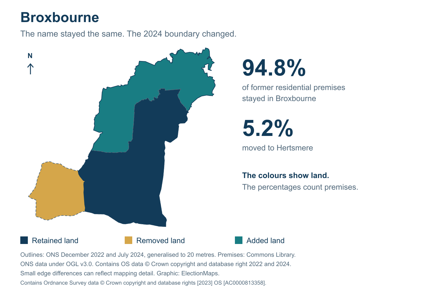 Broxbourne: 2019 and 2024 constituency boundary comparison with Broxbourne