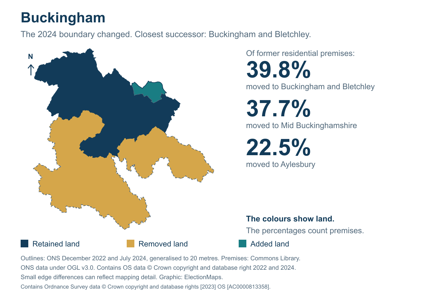 Buckingham: 2019 and 2024 constituency boundary comparison with Buckingham and Bletchley